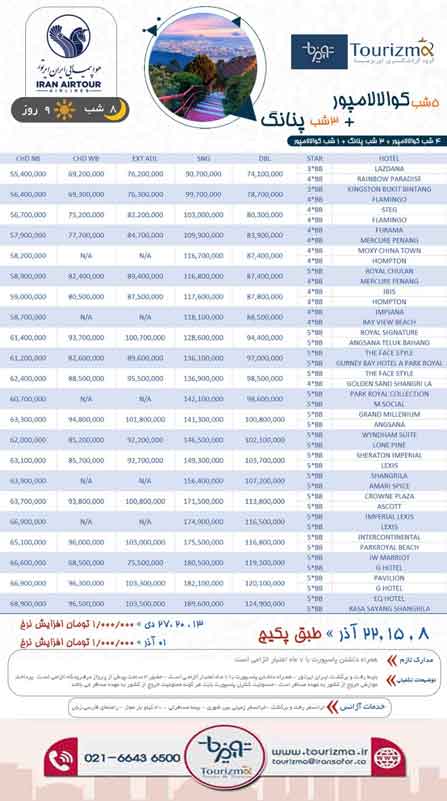 لیست قیمت تور کوالالامپور پنانگ با توریزما تراول