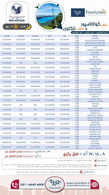 لیست قیمت تور کوالالامپور و لنکاوی با توریزما تراول