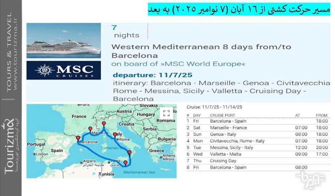 نقشه مسیر حرکت کشتی در پاییز و زمستان